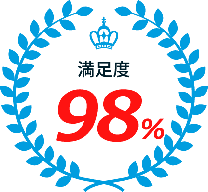 満足度98%